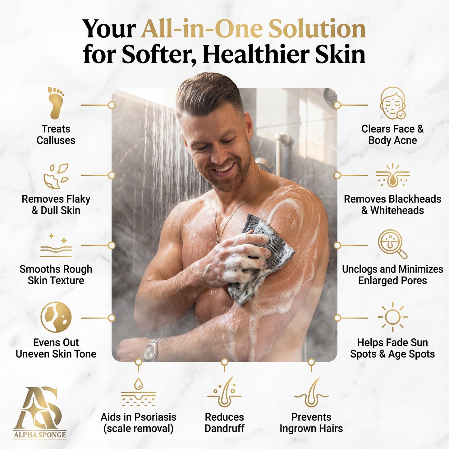 Alpha Sponge Premium Exfoliation Cloth